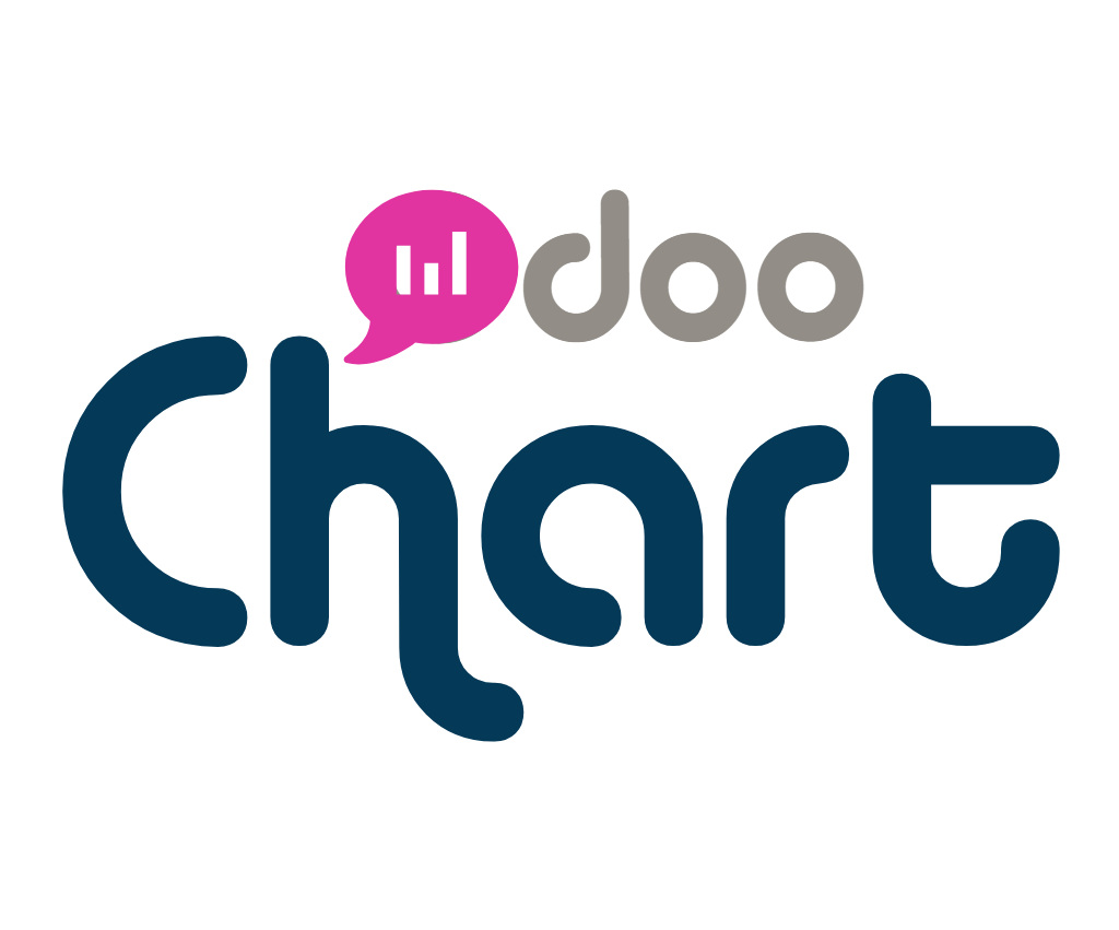 Chart-e Logo